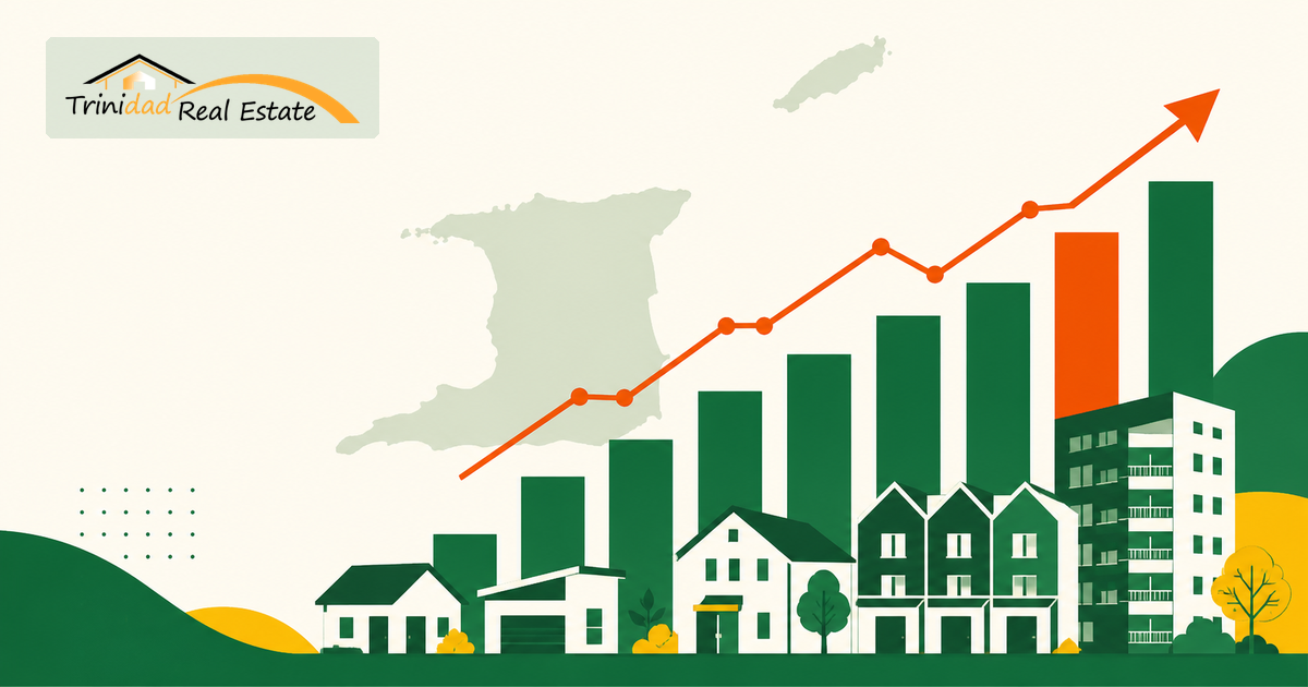trinidad property value index 2026 featured